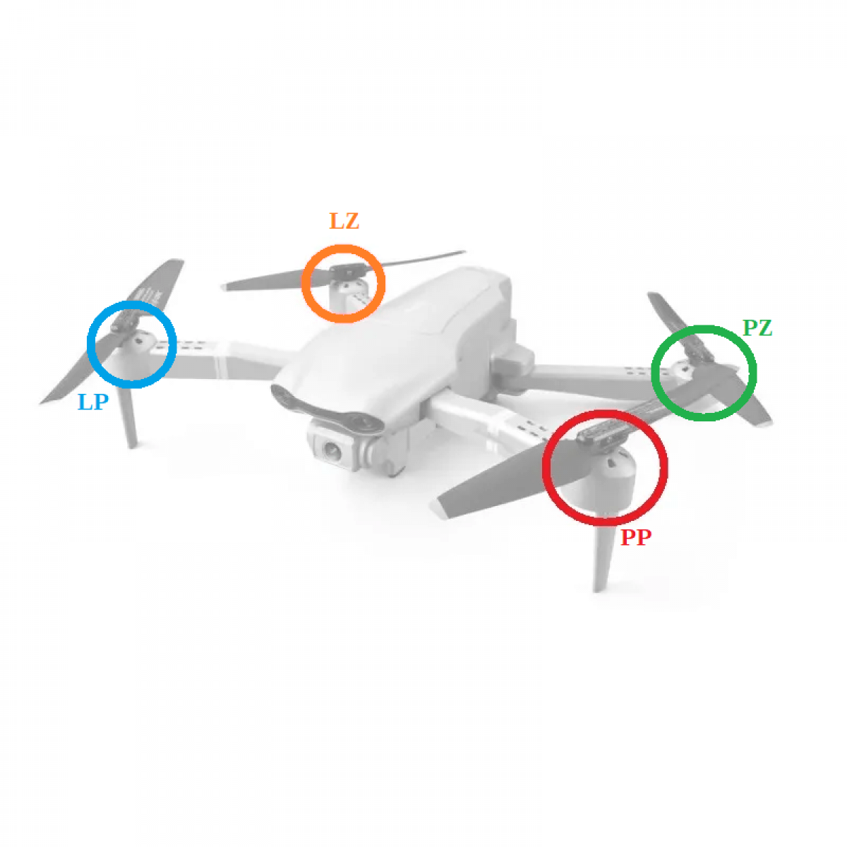 Náhradné rameno s motorom pre dron AERIUM 4DRC F3 Recenzia