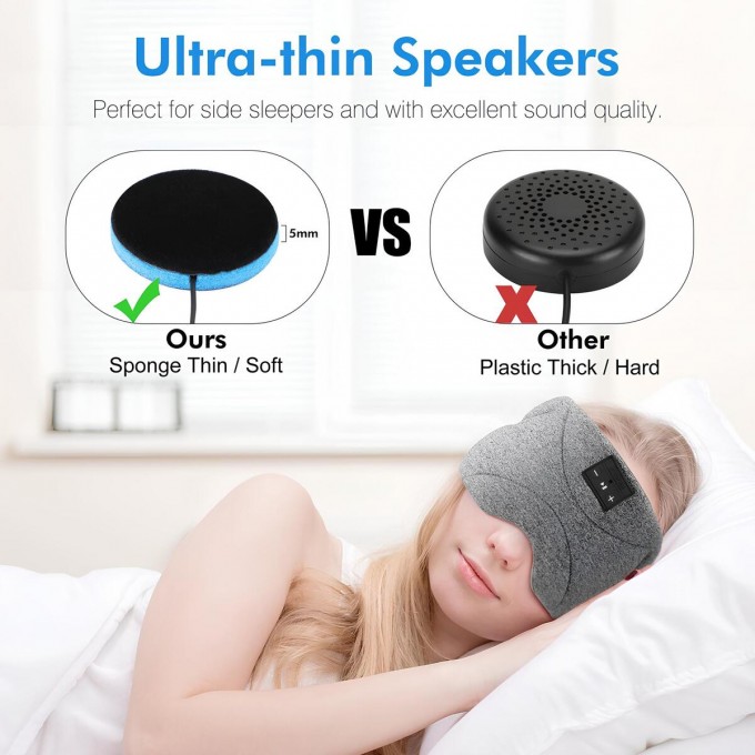 Maska na spanie AERIUM ZENSLEEP SK-29FD