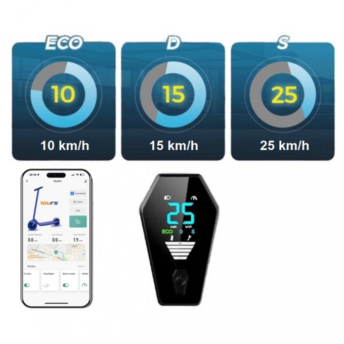 Elektrokolobežka AERIUM MaxRide T500 modrá