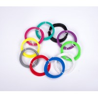 Náhradné filamenty AERIUM pre 3D perá 1,75 mm PLA 5 metrov × 10 farieb