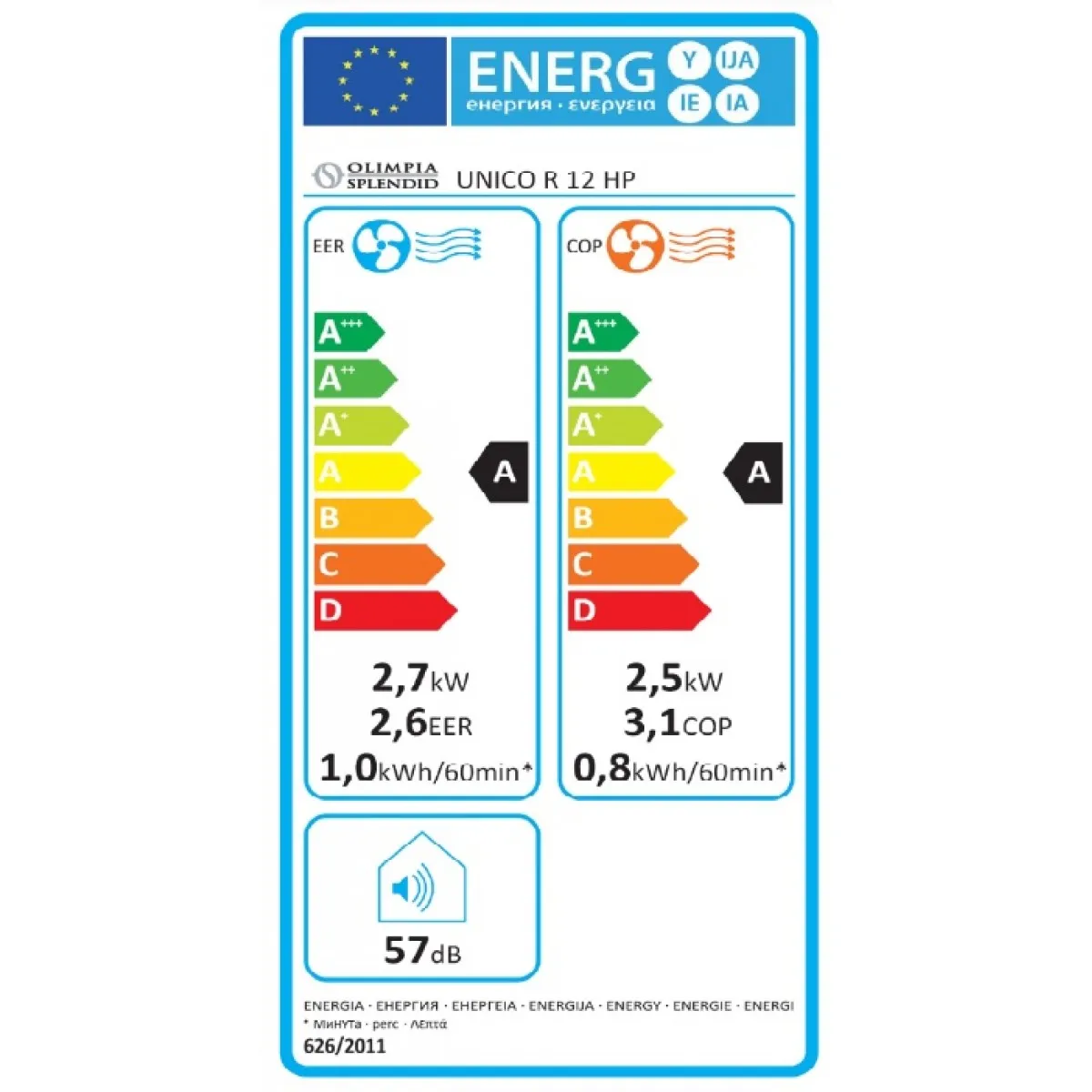 Klimatizácia Olimpia Splendid UNICO R