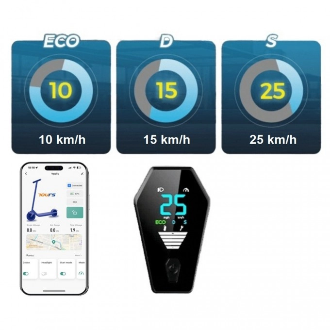 Elektrokolobežka AERIUM MaxRide T500 modrá