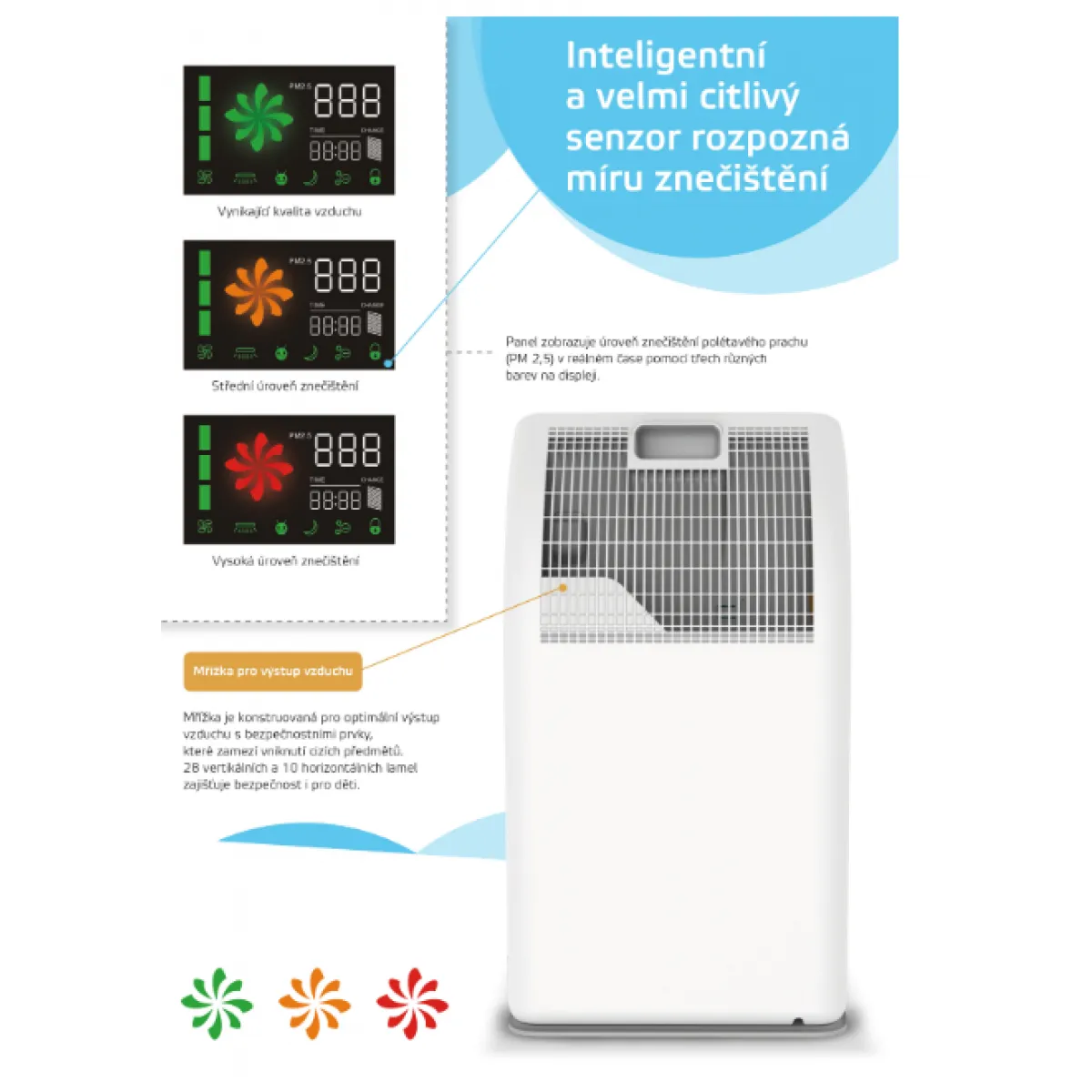 Čistička vzduchu Rohnson R-9600 PURE AIR Čistička vzduchu Rohnson R-9600 PURE AIR