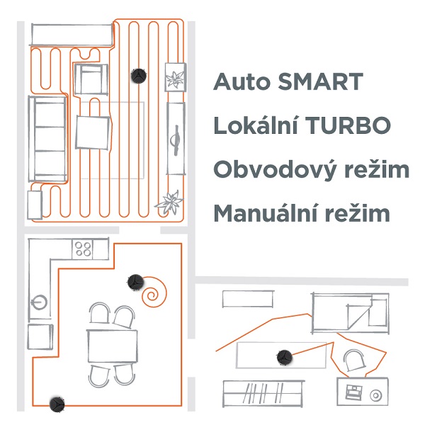 Robotický vysavač Concept 2v1